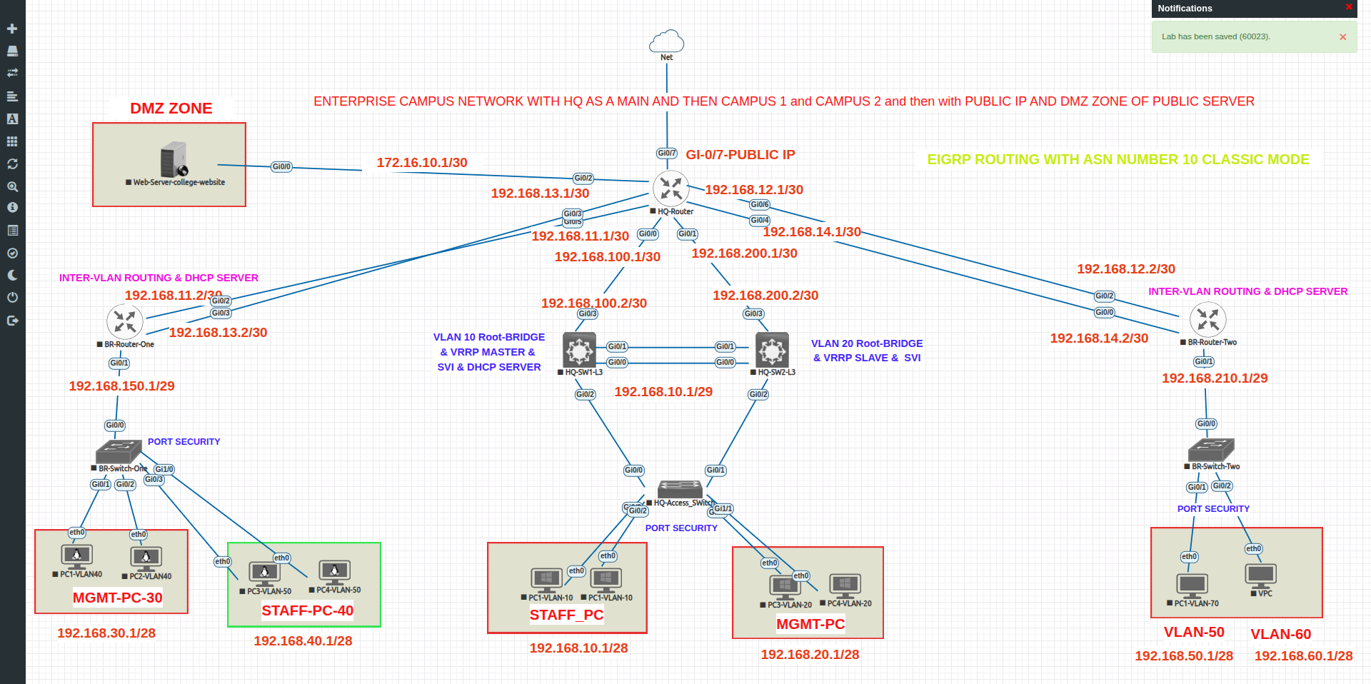 Enterprise Campus Network